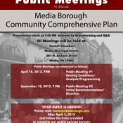 Public Meeting: Contribute to Media’s Comprehensive Plan